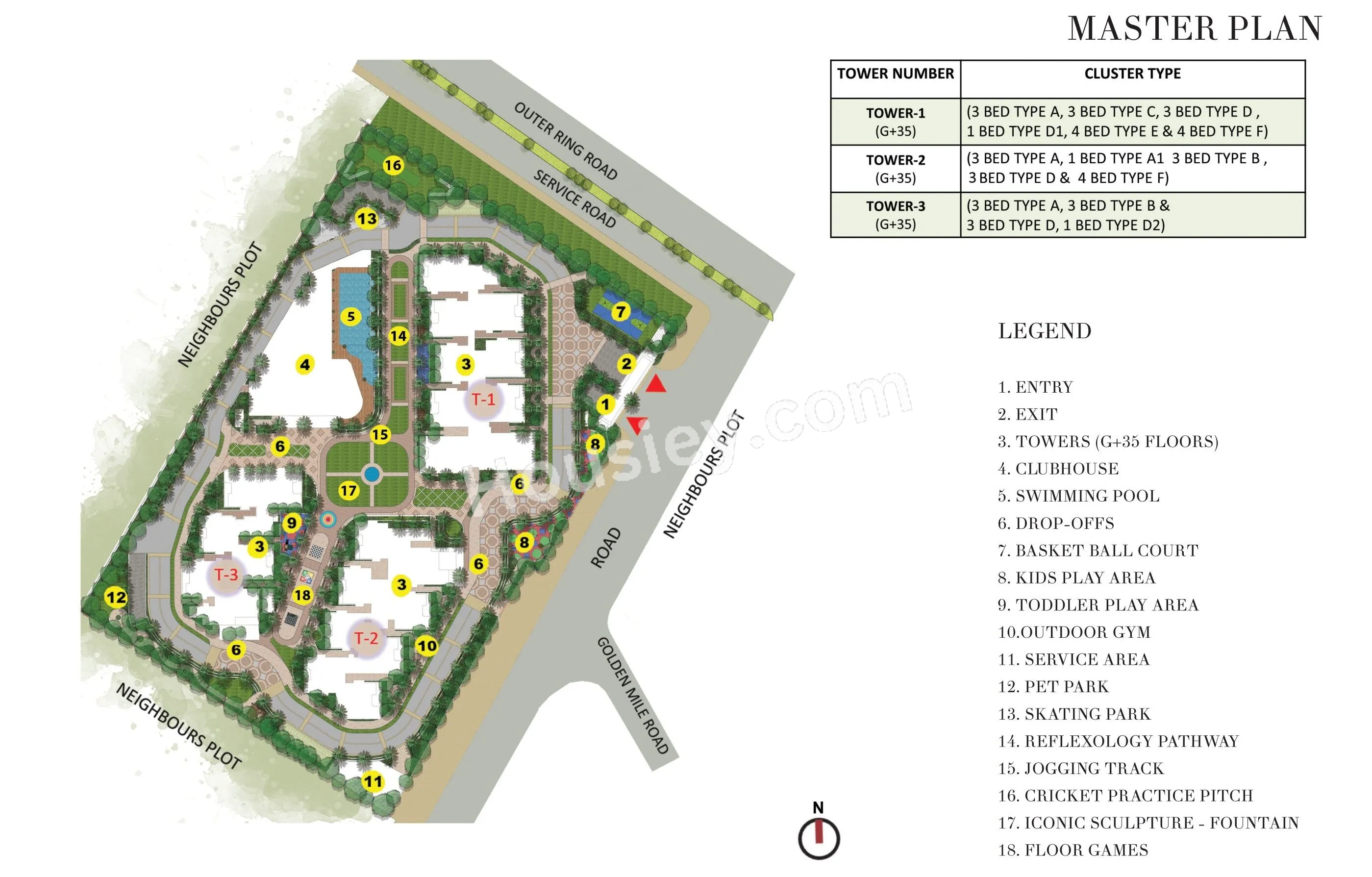 Master Plan 1